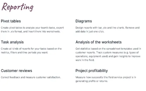 reporting apps
