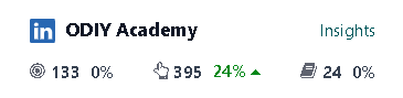 screenshot insights for linkedin