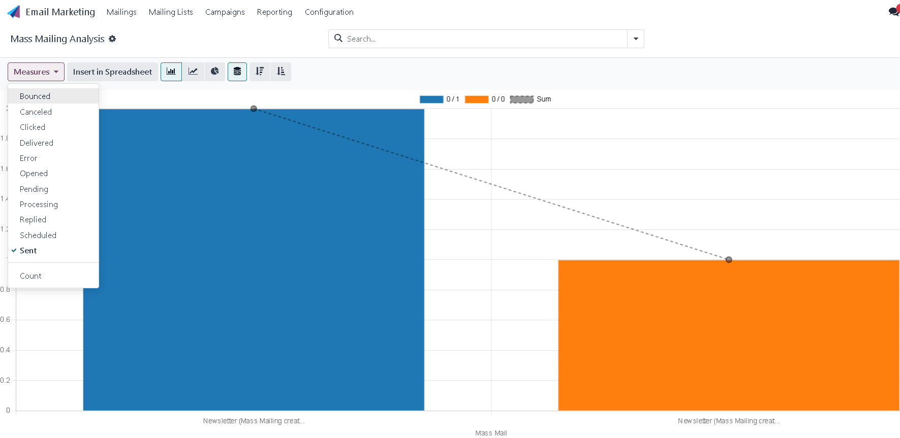screenshot analytics
